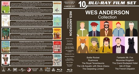 Wes Anderson Collection