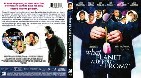 What Planet Are You From 2000