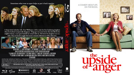 The Upside of Anger 2005