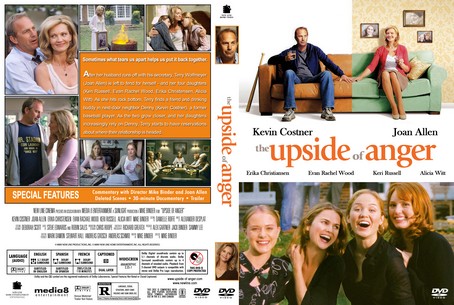 The Upside of Anger 2005
