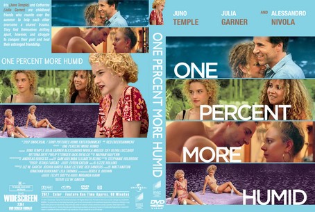 One Percent More Humid 2017