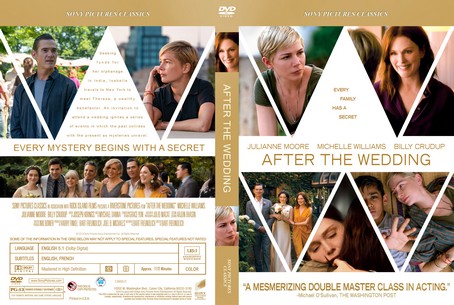 After the Wedding 2019