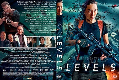 Levels 2024
