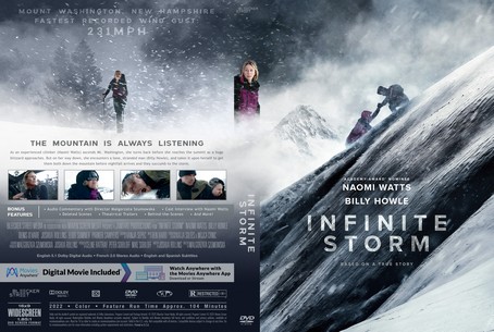 Infinite Storm 2022