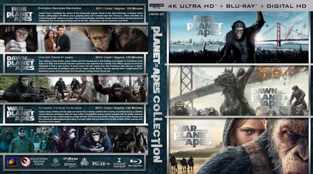 Planet of The Apes Collection