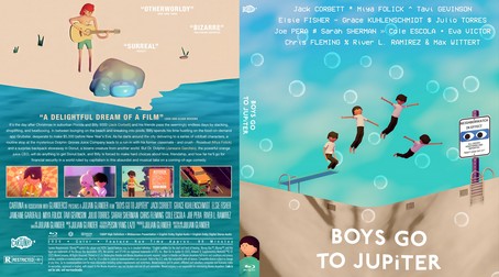 Boys Go to Jupiter 2024