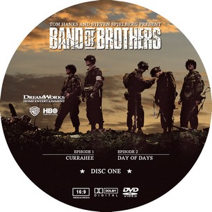 Band of Brothers