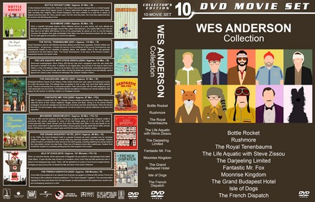 Wes Anderson Collection