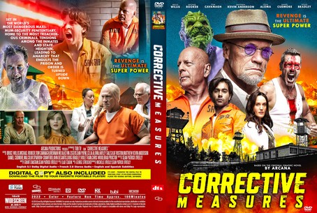 Corrective Measures 2022