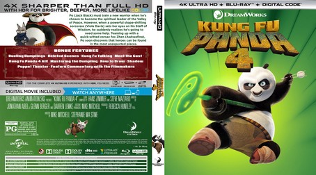 Kung Fu Panda 4 2024