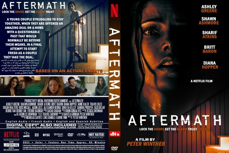 Aftermath 2021