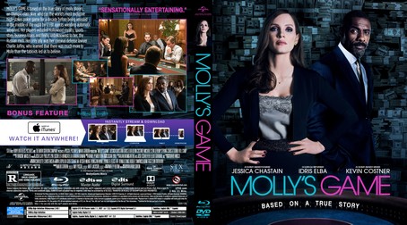 Molly's Game 2017