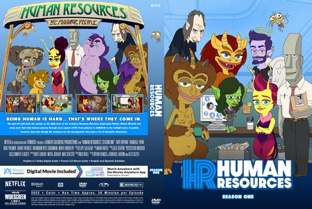 Human Resources 2022