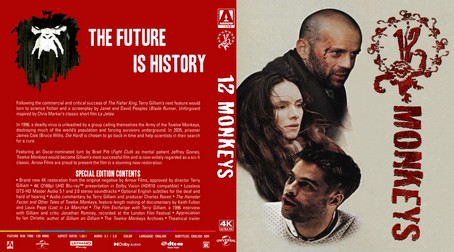 12 Monkeys 1995