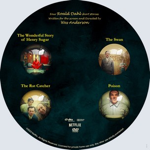 Wes Anderson And Roald Dahl Short Films Collection 2023