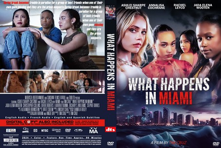 What Happens in Miami 2024