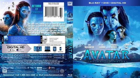 Avatar The Way of Water 2022