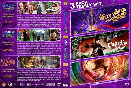 Chocolate Factory Collection