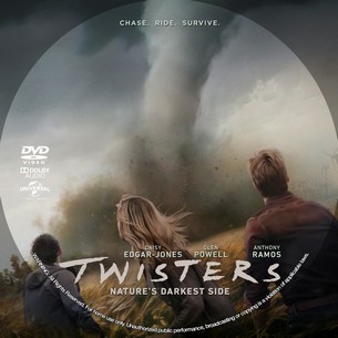 Twisters 2024